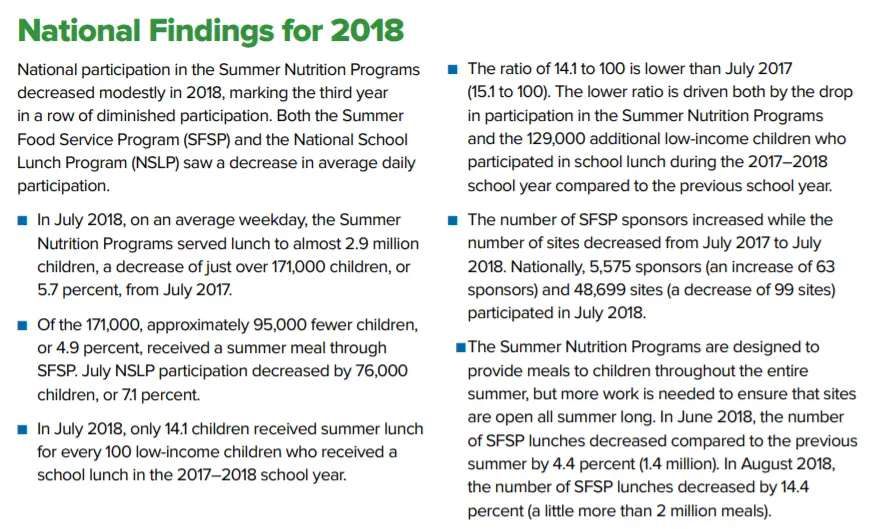 National Findings for 2018