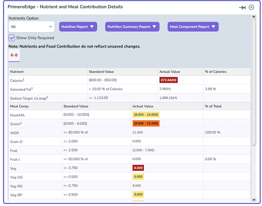 Ensure Nutritional Compliance Menu Planning and Production State Solutions.jpg