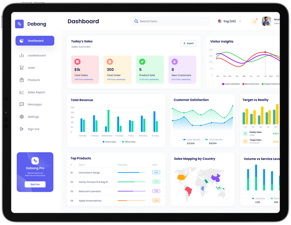Real-time menu updates